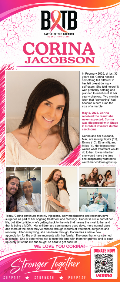 Designed community spotlight for Corina Jacobson with photographs and her story