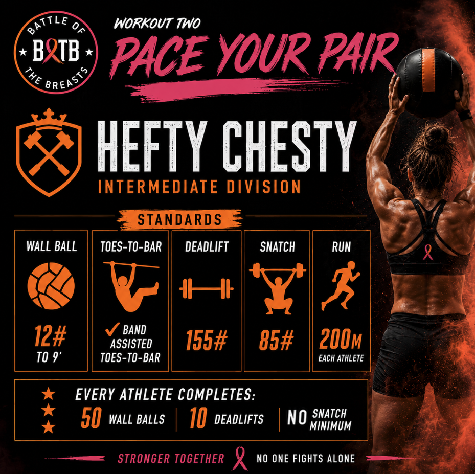 Pace Your Pair workout graphic with orange division accents and movement standards